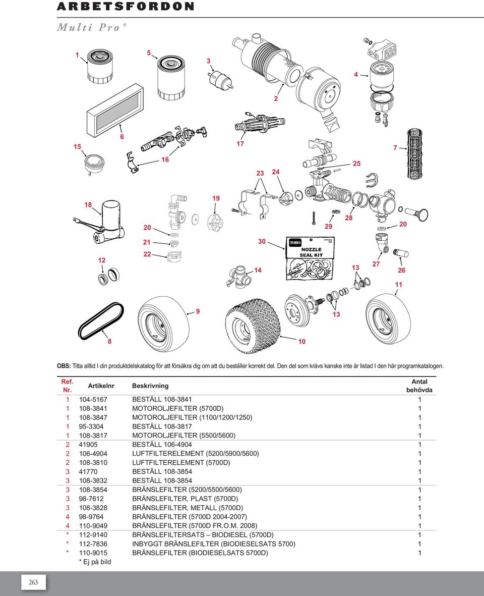 1 104-5167 BESTÄLL 108-3841 1 1 108-3841 MOTOROLJEFILTER (5700D) 1 1 108-3847 MOTOROLJEFILTER (00/10/1250) 1 1 95-34 BESTÄLL 108-3817 1 1 108-3817 MOTOROLJEFILTER (5500/5600) 1 2 41905 BESTÄLL