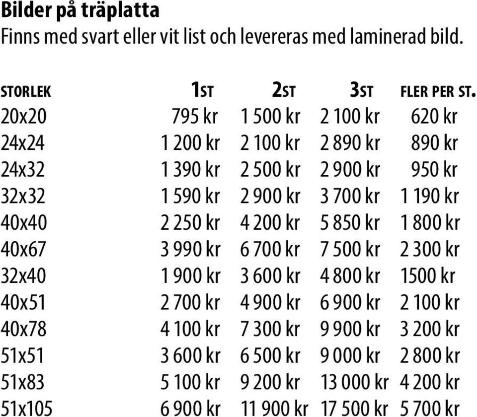 190 kr 40x40 2 250 kr 4 200 kr 5 850 kr 1 800 kr 40x67 3 990 kr 6 700 kr 7 500 kr 2 300 kr 32x40 1 900 kr 3 600 kr 4 800 kr 1500 kr 40x51 2 700 kr 4 900