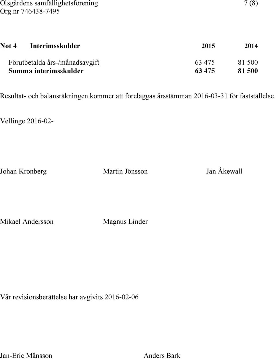 årsstämman 2016-03-31 för fastställelse.