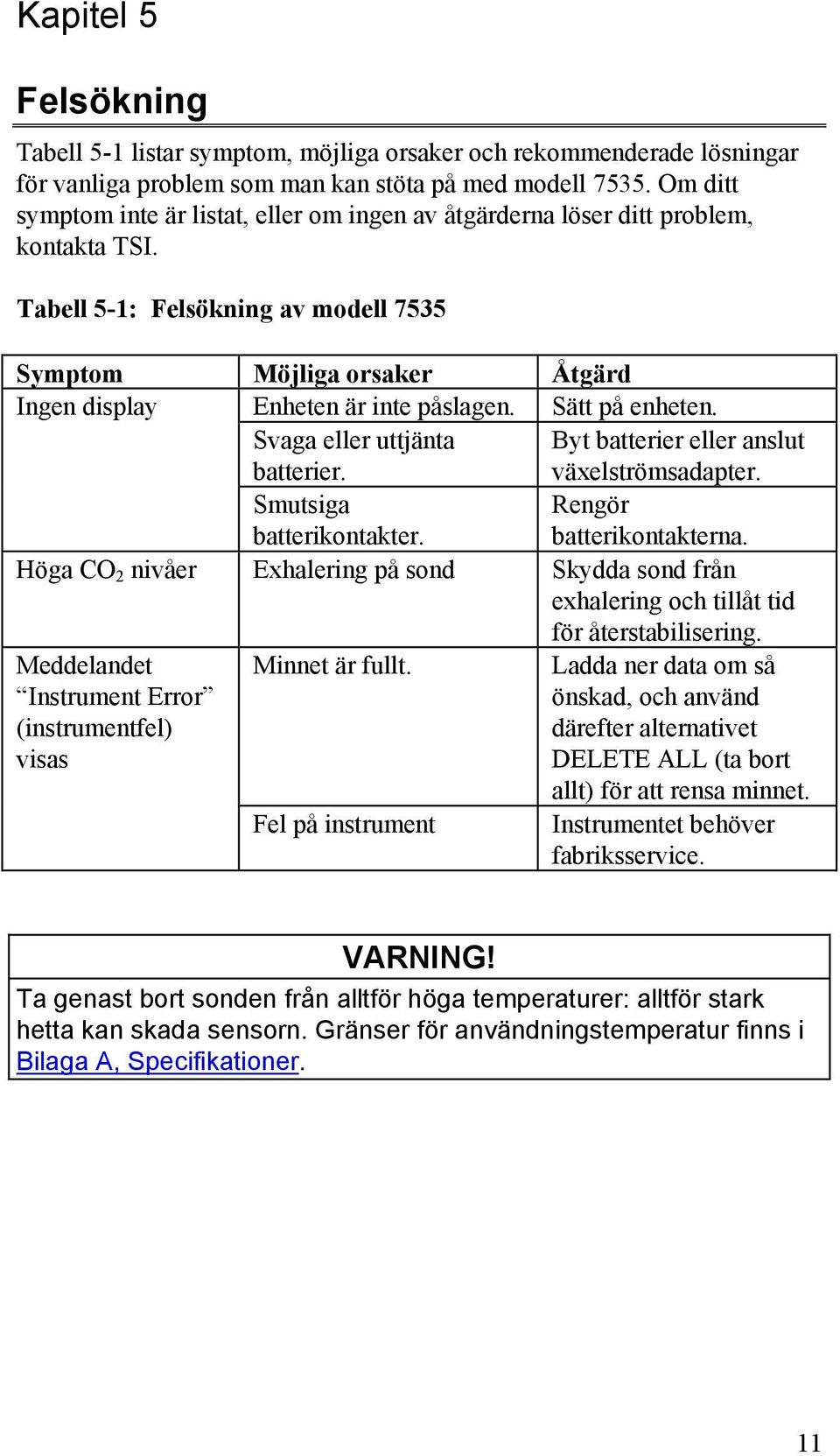 Tabell 5-1: Felsökning av modell 7535 Symptom Möjliga orsaker Åtgärd Ingen display Enheten är inte påslagen. Sätt på enheten. Svaga eller uttjänta batterier.