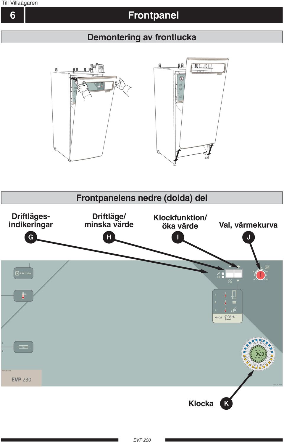 Till Villaägaren Frontpanel Demontering av frontlucka Frontpanelens nedre (dolda) del