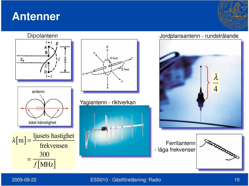 ljusets hastighet frekvensen 300 f MHz [ ] Ferritantenn -