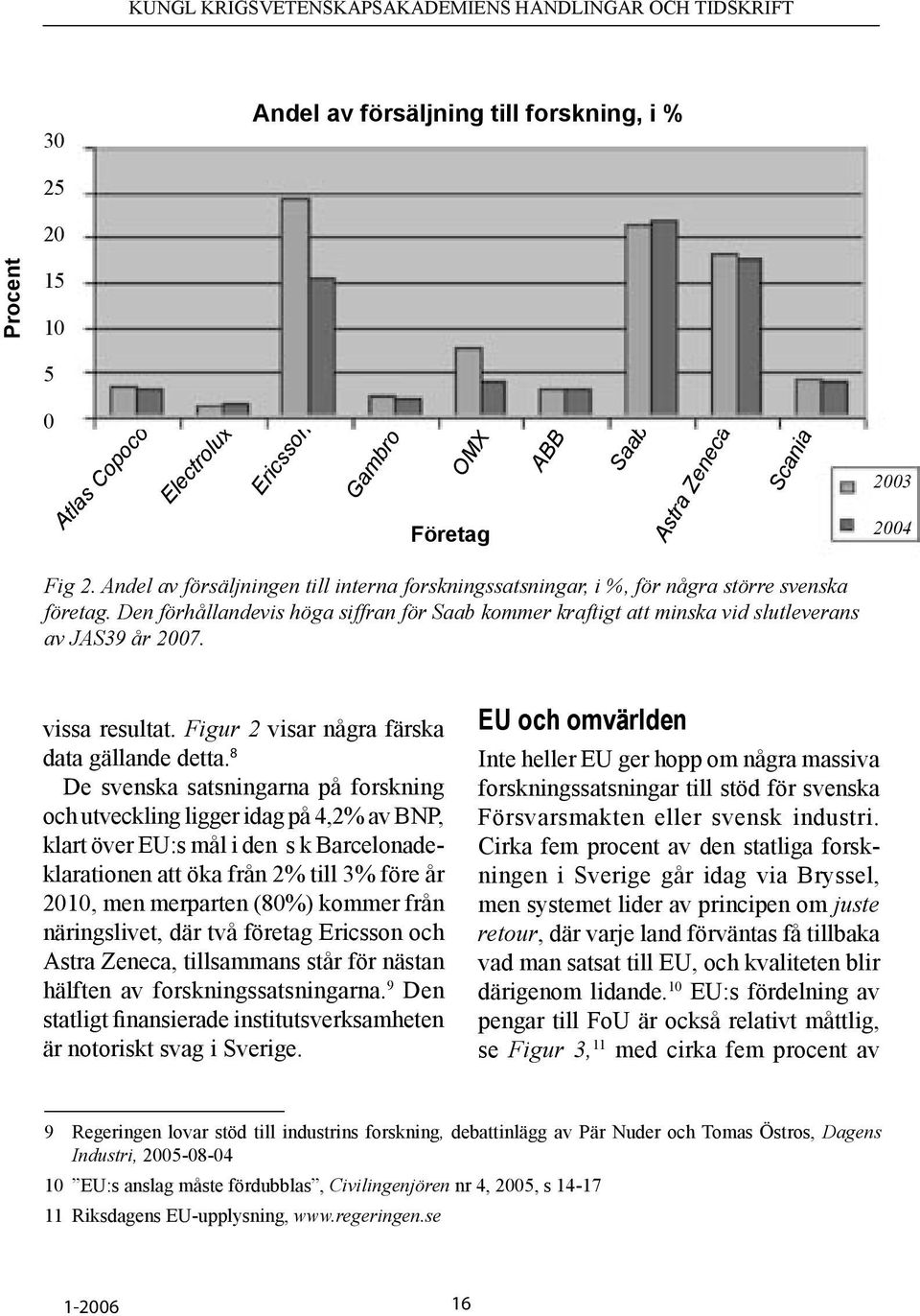 vissa resultat. Figur 2 visar några färska data gällande detta.