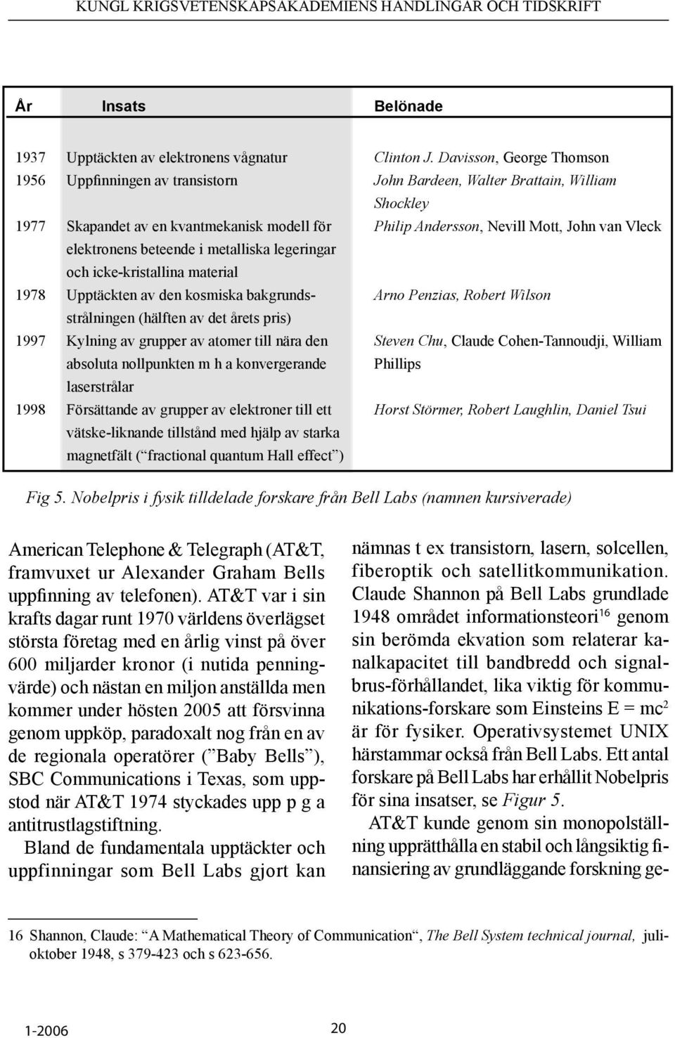 elektronens beteende i metalliska legeringar och icke-kristallina material 1978 Upptäckten av den kosmiska bakgrunds- Arno Penzias, Robert Wilson strålningen (hälften av det årets pris) 1997 Kylning