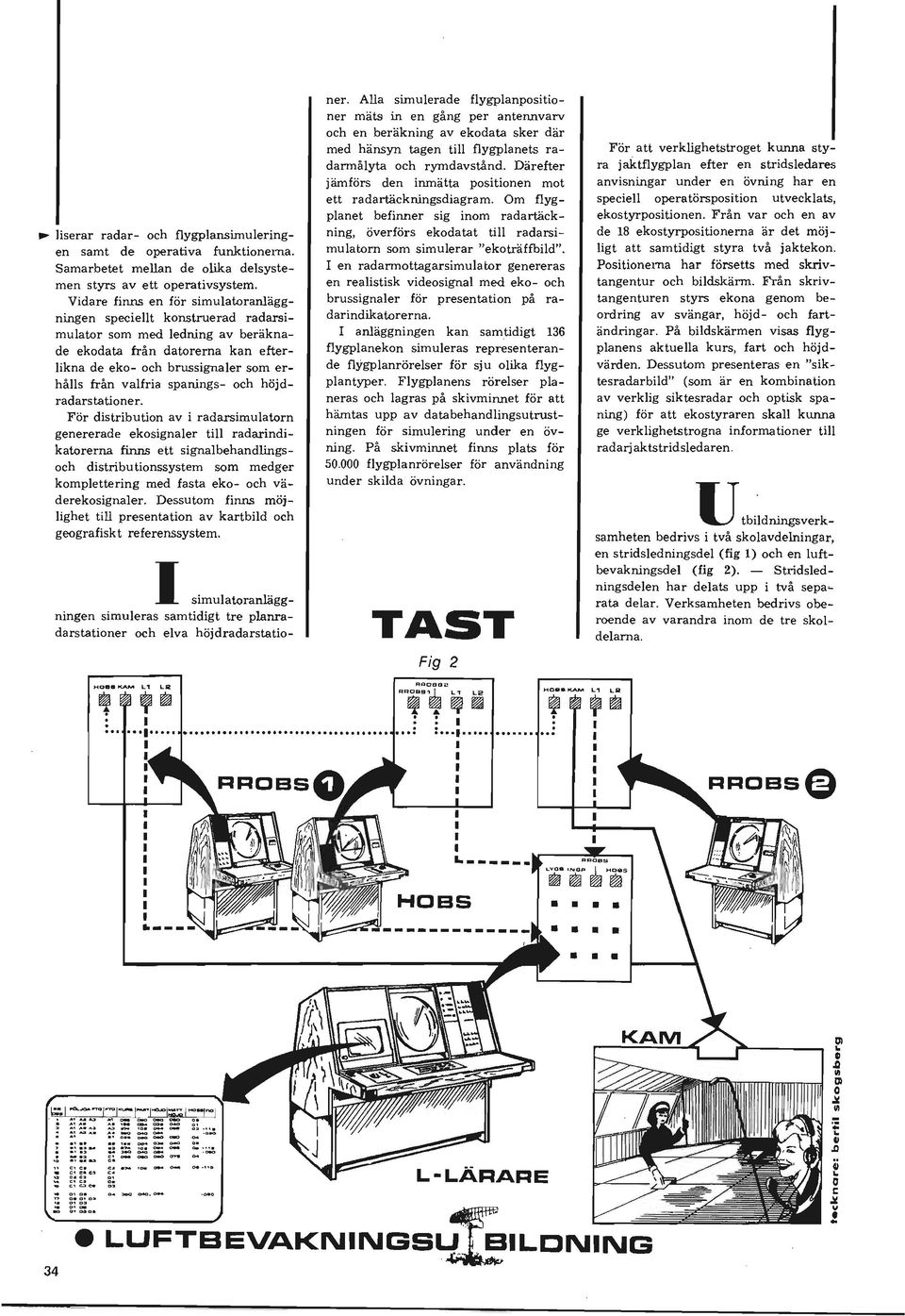 spanings- och höjdradarstationer.