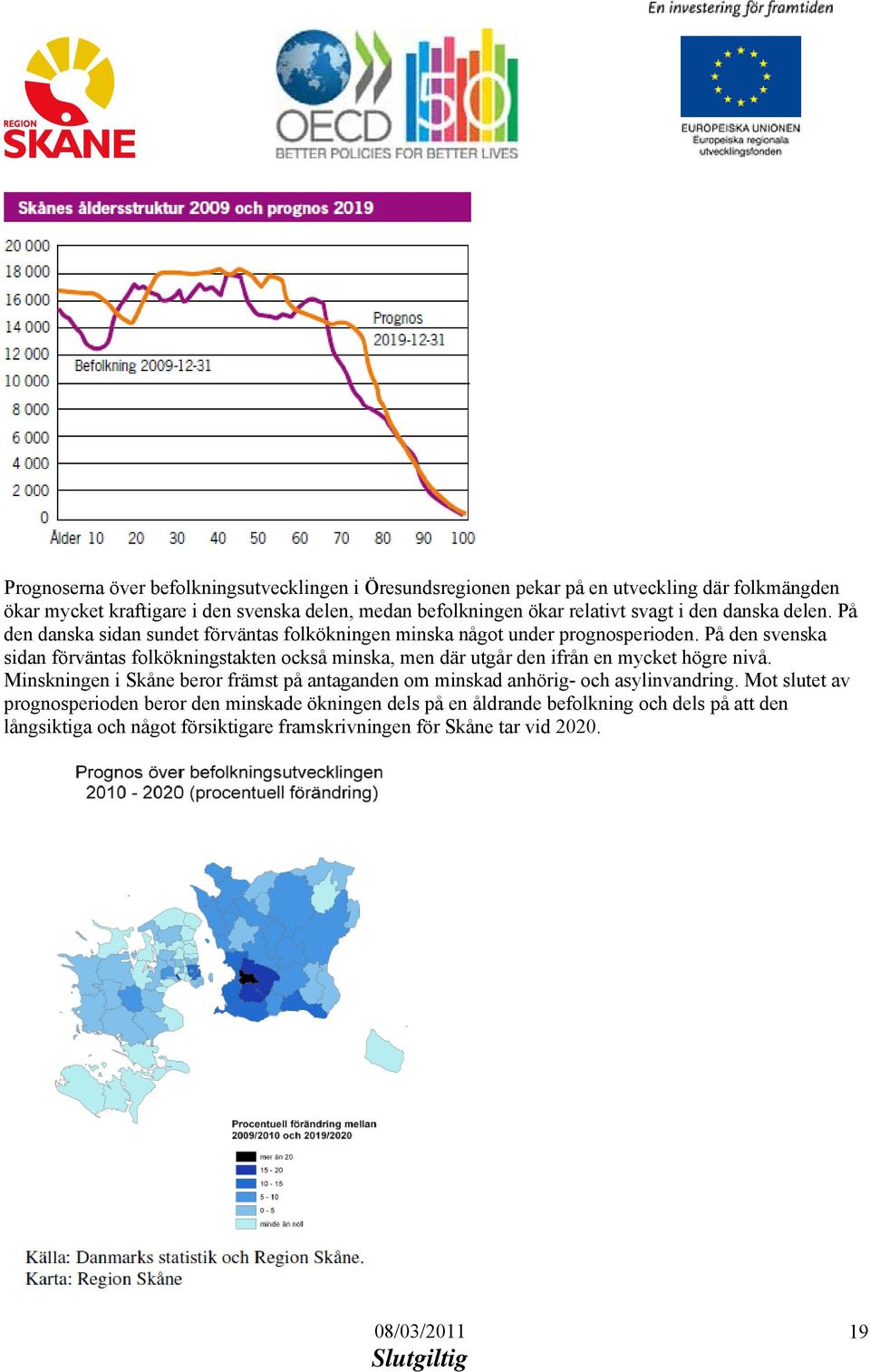 På den svenska sidan förväntas folkökningstakten också minska, men där utgår den ifrån en mycket högre nivå.