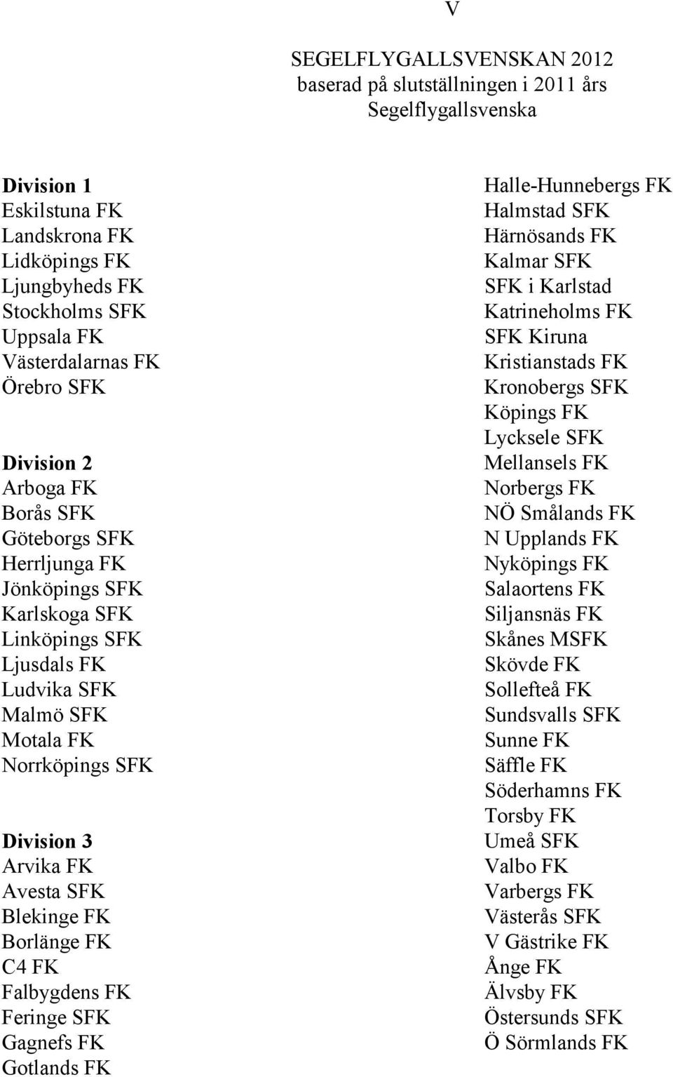 Avesta SFK Blekinge FK Borlänge FK C4 FK Falbygdens FK Feringe SFK Gagnefs FK Gotlands FK Halle-Hunnebergs FK Halmstad SFK Härnösands FK Kalmar SFK SFK i Karlstad Katrineholms FK SFK Kiruna