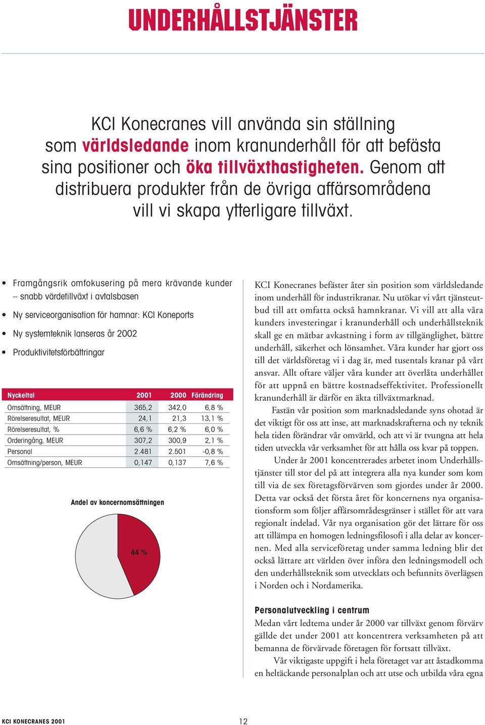 Framgångsrik omfokusering på mera krävande kunder snabb värdetillväxt i avtalsbasen Ny serviceorganisation för hamnar: KCI Koneports Ny systemteknik lanseras år 2002 Produktivitetsförbättringar