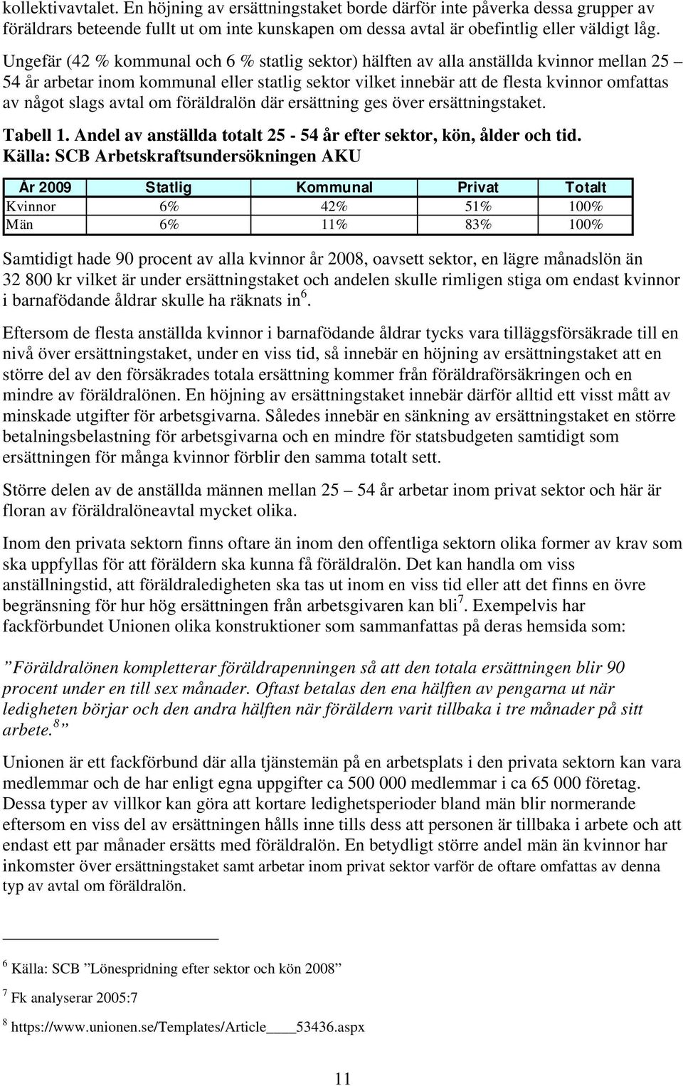 slags avtal om föräldralön där ersättning ges över ersättningstaket. Tabell 1. Andel av anställda totalt 25-54 år efter sektor, kön, ålder och tid.