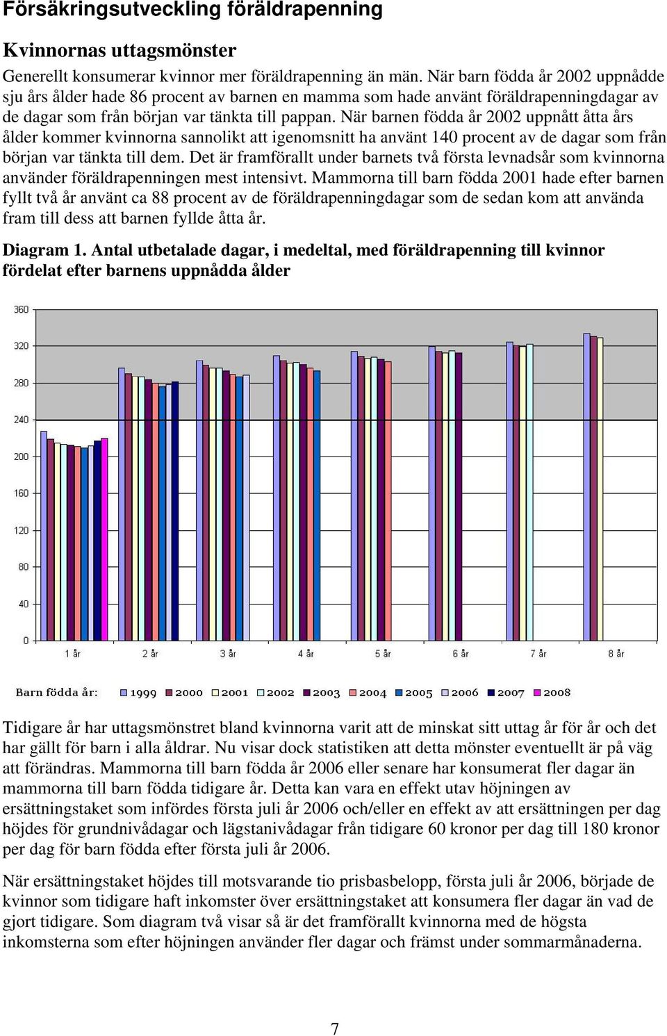 När barnen födda år 2002 uppnått åtta års ålder kommer kvinnorna sannolikt att igenomsnitt ha använt 140 procent av de dagar som från början var tänkta till dem.