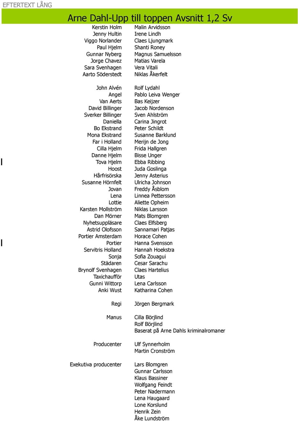 Cilla Hjelm Danne Hjelm Tova Hjelm Hoost Hårfrisörska Susanne Hörnfelt Jovan Lena Lottie Karsten Mollström Dan Mörner Nyhetsuppläsare Astrid Olofsson Portier Amsterdam Portier Servitris Holland Sonja