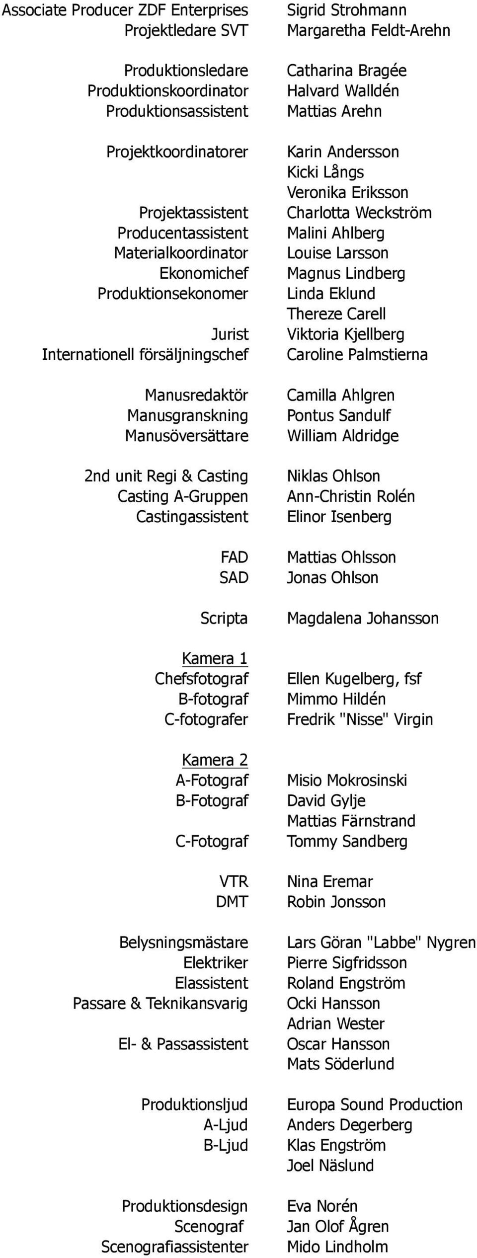 1 Chefsfotograf B-fotograf C-fotografer Kamera 2 A-Fotograf B-Fotograf C-Fotograf VTR DMT Belysningsmästare Elektriker Elassistent Passare & Teknikansvarig El- & Passassistent Produktionsljud A-Ljud
