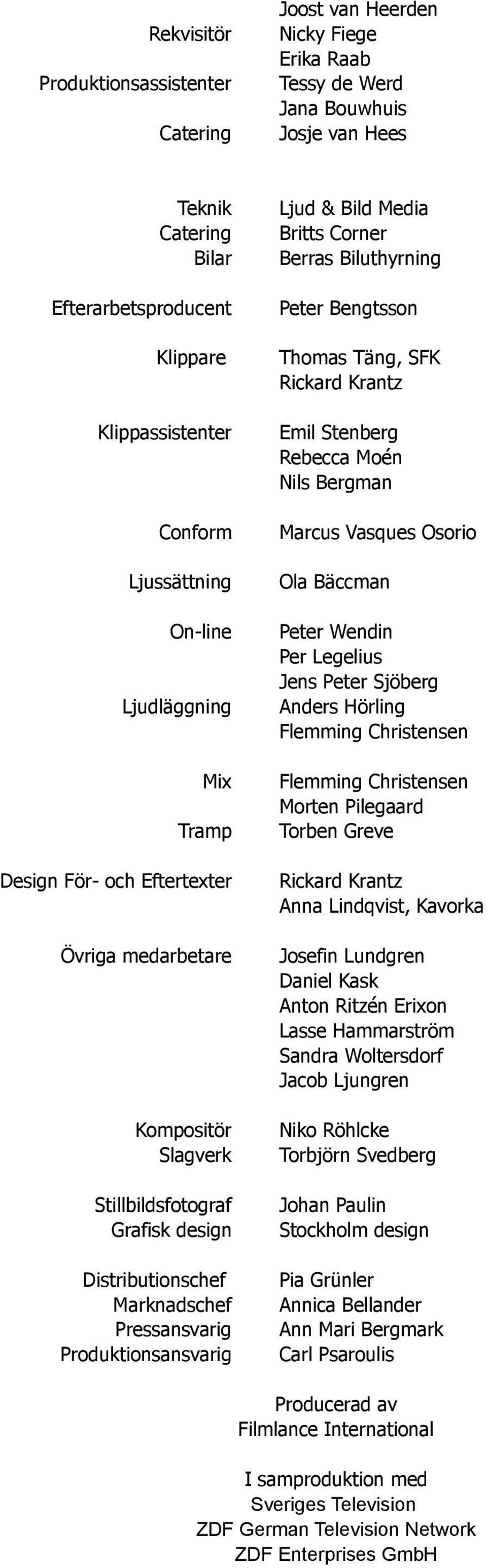 Produktionsansvarig Ljud & Bild Media Britts Corner Berras Biluthyrning Peter Bengtsson Thomas Täng, SFK Rickard Krantz Emil Stenberg Rebecca Moén Nils Bergman Marcus Vasques Osorio Ola Bäccman Peter