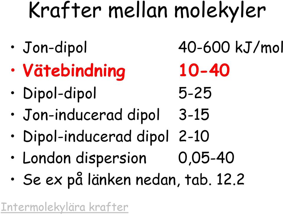 dipol 3-15 Dipol-inducerad dipol 2-10 London