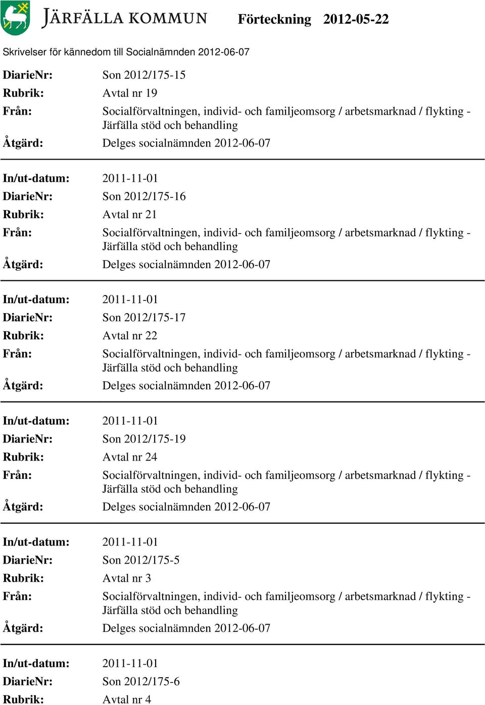 familjeomsorg / arbetsmarknad / flykting - Son 2012/175-19 Avtal nr 24, individ- och familjeomsorg /