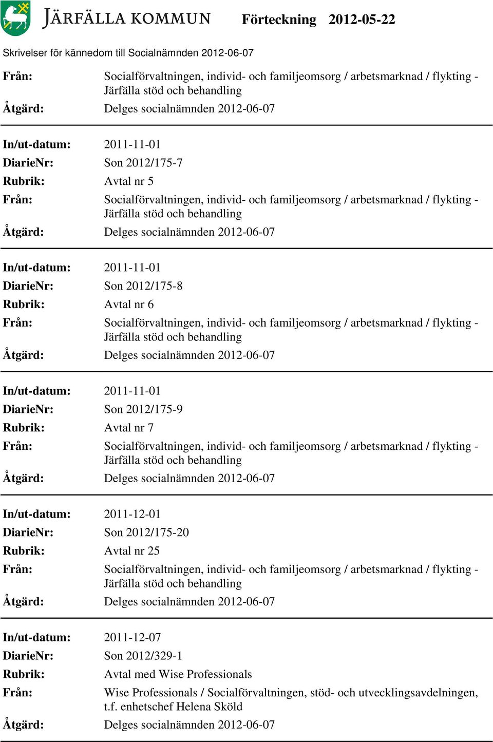arbetsmarknad / flykting - In/ut-datum: 2011-12-01 Son 2012/175-20 Avtal nr 25, individ- och familjeomsorg / arbetsmarknad / flykting -