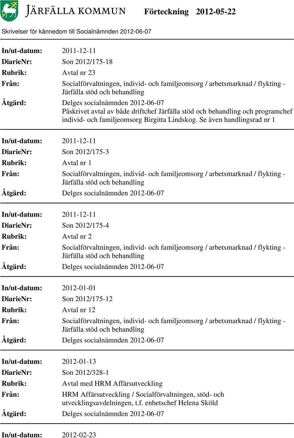 Se även handlingsrad nr 1 In/ut-datum: 2011-12-11 Son 2012/175-3 Avtal nr 1, individ- och familjeomsorg / arbetsmarknad / flykting - In/ut-datum: 2011-12-11 Son 2012/175-4 Avtal nr 2,