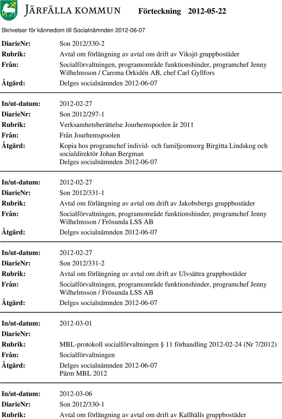 In/ut-datum: 2012-02-27 Son 2012/331-1 Avtal om förlängning av avtal om drift av Jakobsbergs gruppbostäder, programområde funktionshinder, programchef Jenny Wilhelmsson / Frösunda LSS AB In/ut-datum: