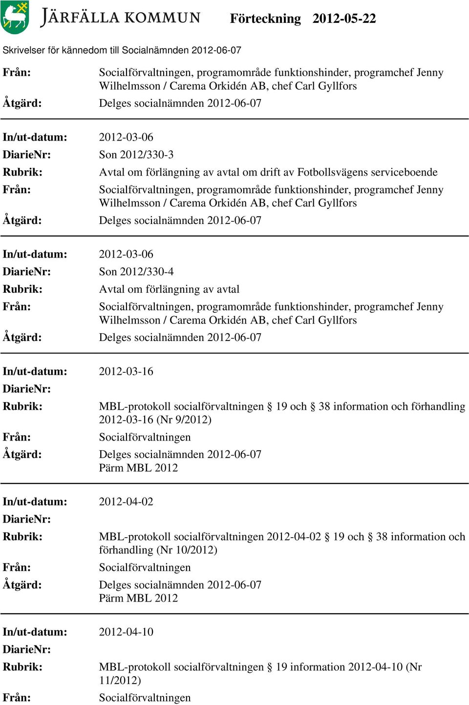 funktionshinder, programchef Jenny Wilhelmsson / Carema Orkidén AB, chef Carl Gyllfors In/ut-datum: 2012-03-16 MBL-protokoll socialförvaltningen 19 och 38 information och förhandling 2012-03-16 (Nr