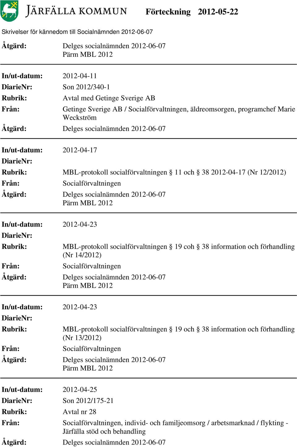socialförvaltningen 19 coh 38 information och förhandling (Nr 14/2012) In/ut-datum: 2012-04-23 MBL-protokoll socialförvaltningen 19 och