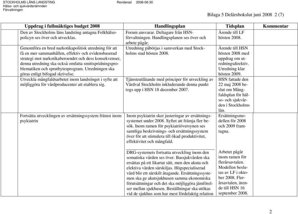 Handlingsplanen ses över och hösten Genomföra en bred narkotikapolitisk utredning för att få en mer sammanhållen, effektiv och evidensbaserad strategi mot narkotikaberoendet och dess konsekvenser,