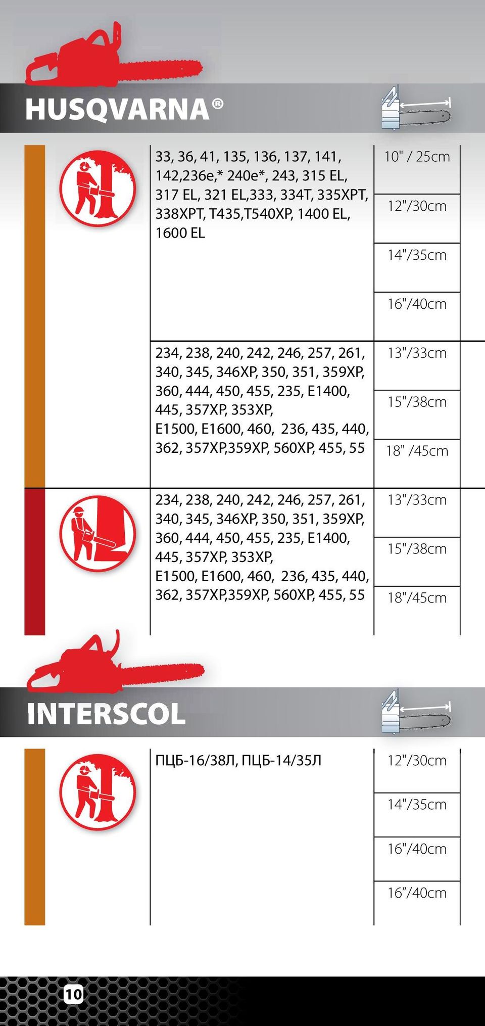 440, 362, 357XP,359XP, 560XP, 455, 55 13"/33cm 15"/38cm 18" /45cm 234, 238, 240, 242, 246, 257, 261, 340, 345, 346XP, 350, 351, 359XP, 360, 444, 450, 455, 235,