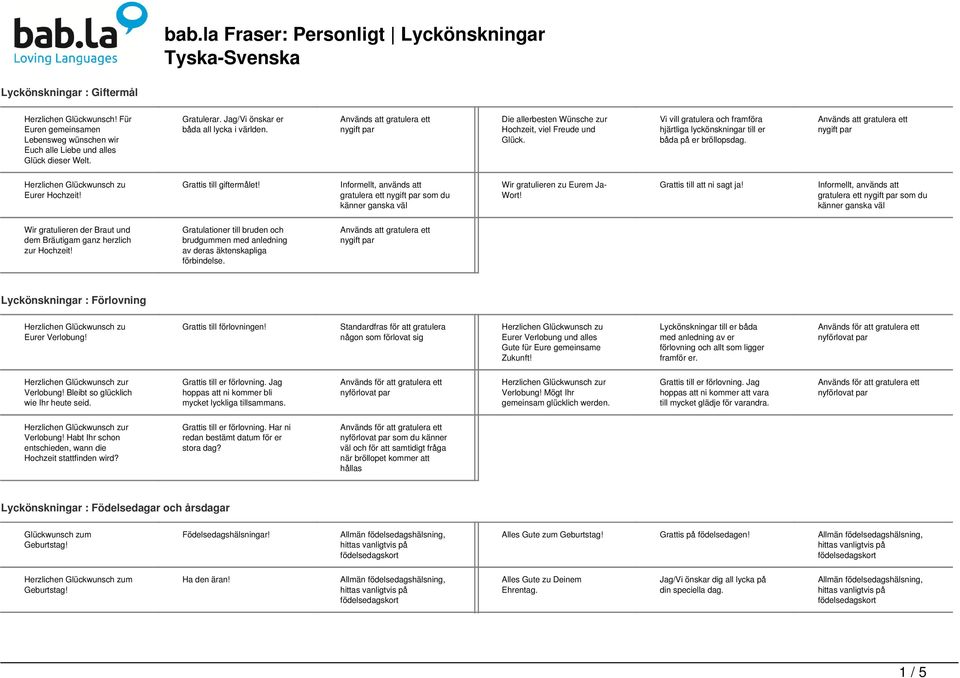 Informellt, används att gratulera ett som du känner ganska väl Wir gratulieren zu Eurem Ja- Wort! Grattis till att ni sagt ja!