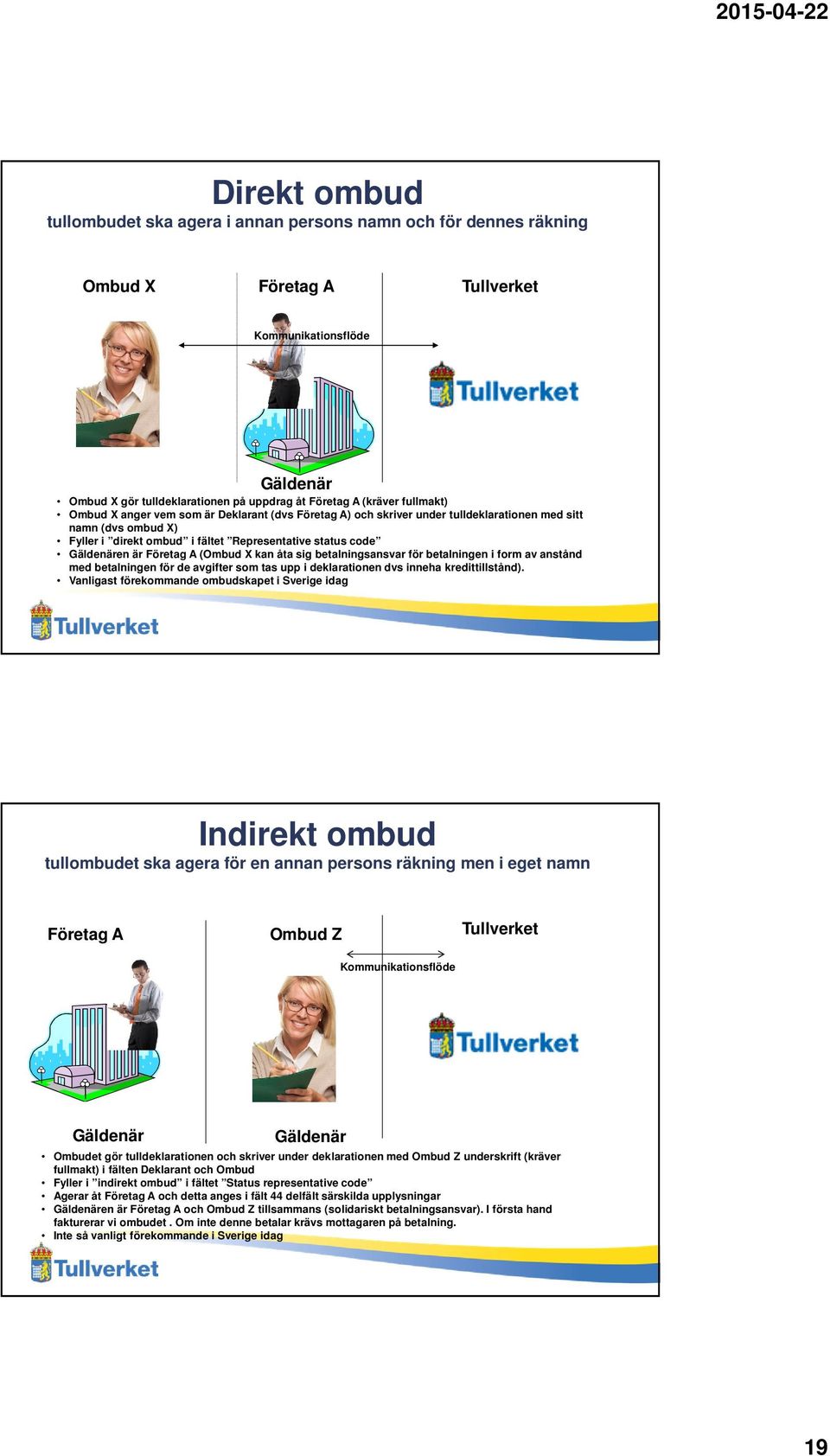 Företag A (Ombud X kan åta sig betalningsansvar för betalningen i form av anstånd med betalningen för de avgifter som tas upp i deklarationen dvs inneha kredittillstånd).