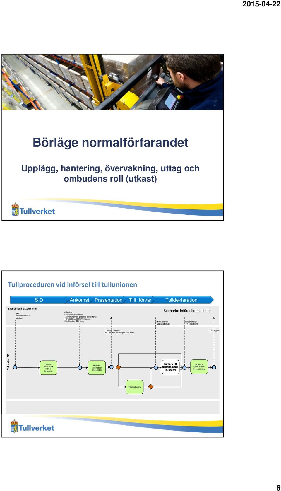 bilagor - Deklaration tf förvaring Scenario: Införselformaliteter Tulldeklaration Tulldeklaration - Upplägg tullager - Fri omsättning Lossning medges alt.