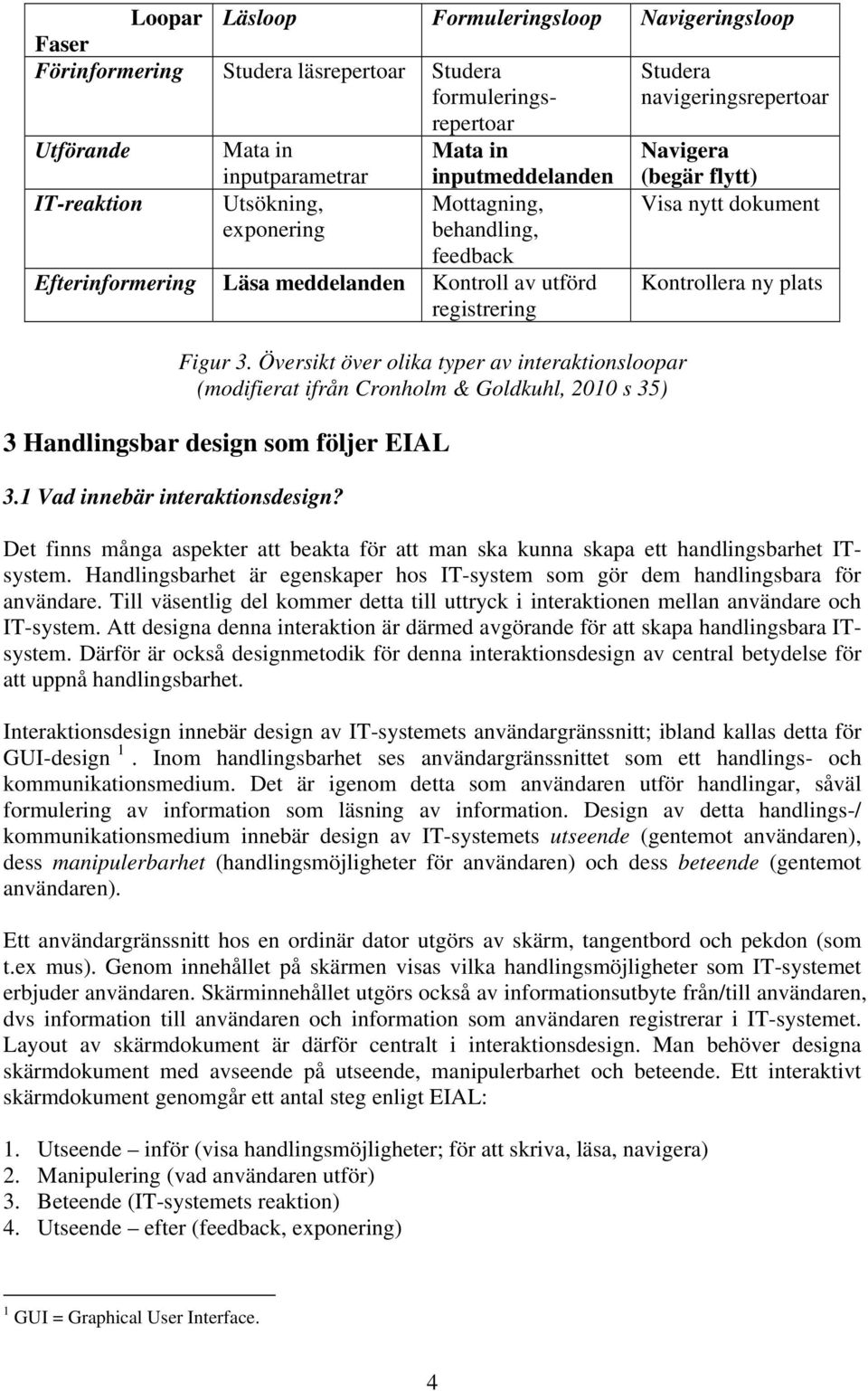 Kontrollera ny plats Figur 3. Översikt över olika typer av interaktionsloopar (modifierat ifrån Cronholm & Goldkuhl, 2010 s 35) 3 Handlingsbar design som följer EIAL 3.