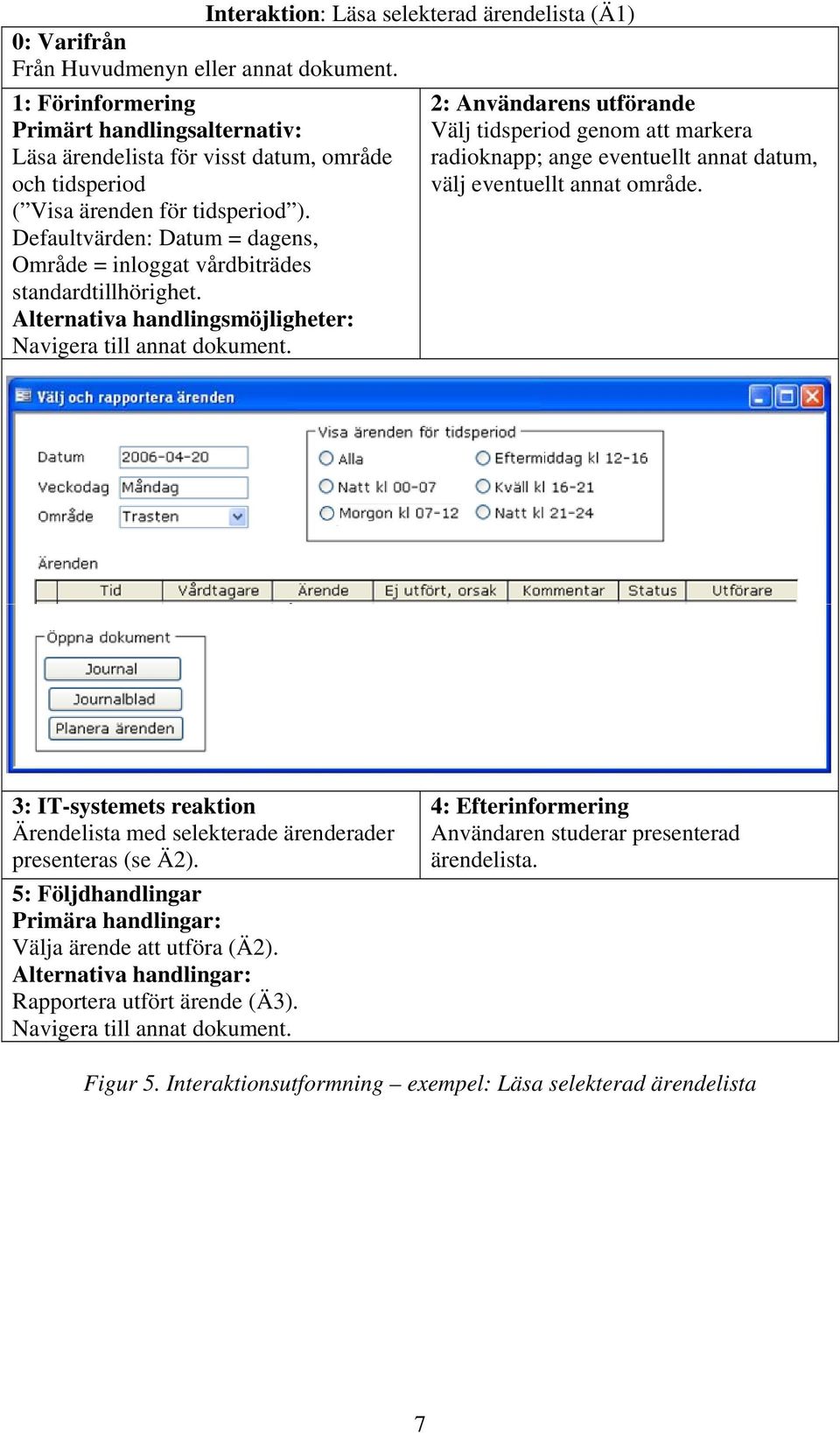 Defaultvärden: Datum = dagens, Område = inloggat vårdbiträdes standardtillhörighet. Alternativa handlingsmöjligheter: Navigera till annat dokument.