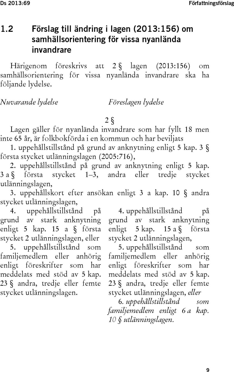 ha följande lydelse. Nuvarande lydelse Föreslagen lydelse 2 Lagen gäller för nyanlända invandrare som har fyllt 18 men inte 65 år, är folkbokförda i en kommun och har beviljats 1.