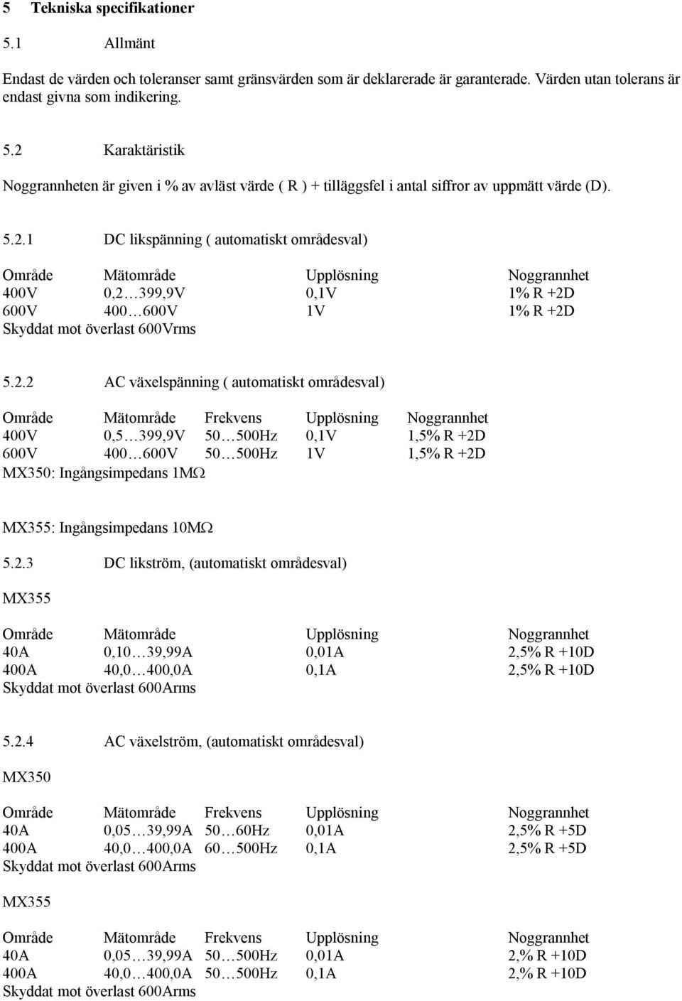automatiskt områdesval) Område Mätområde Frekvens Upplösning Noggrannhet 400V 0,5 399,9V 50 500Hz 0,1V 1,5% R +2D 600V 400 600V 50 500Hz 1V 1,5% R +2D MX350: Ingångsimpedans 1M MX355: Ingångsimpedans