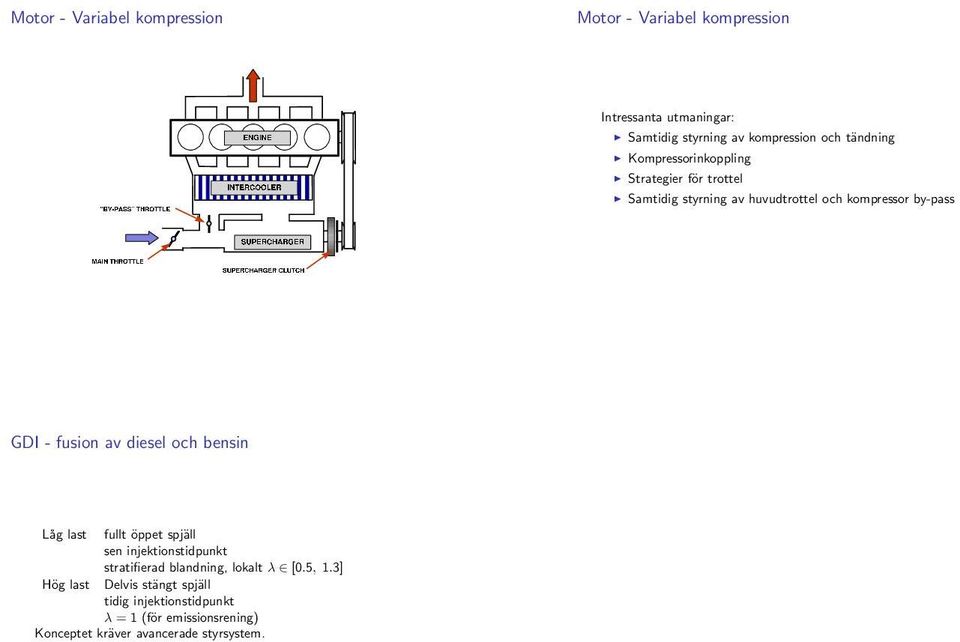 fusion av diesel och bensin Låg last fullt öppet spjäll sen injektionstidpunkt stratifierad blandning, lokalt λ [.5, 1.