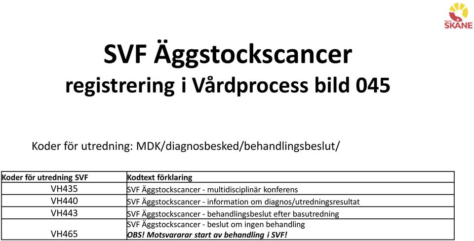 Äggstockscancer - multidisciplinär konferens SVF Äggstockscancer - information om diagnos/utredningsresultat