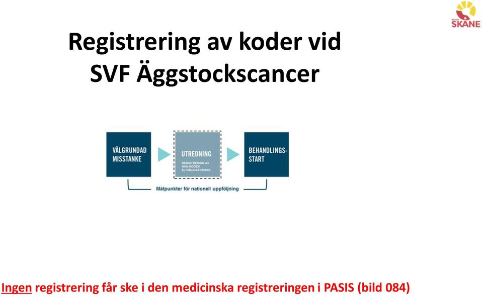 registrering får ske i den