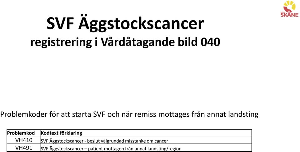 VH410 VH491 Kodtext förklaring SVF Äggstockscancer - beslut välgrundad