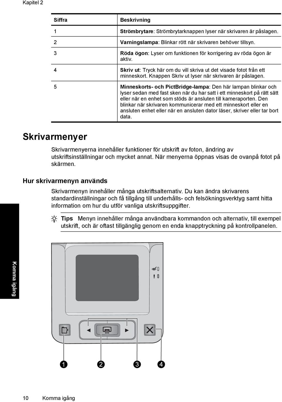 Knappen Skriv ut lyser när skrivaren är påslagen.