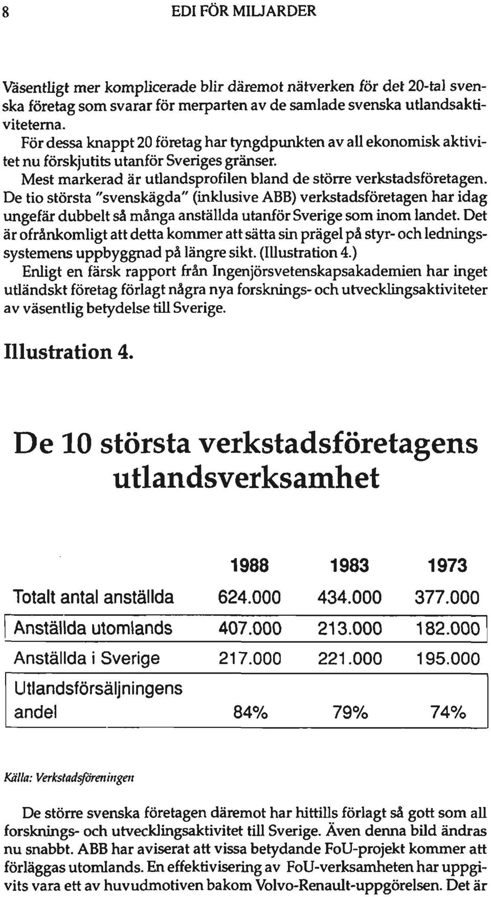 De tio största "svenskägda" (inklusive ABB) verkstadsföretagen har idag ungefär dubbelt så många anställda utanför Sverige som inom landet.