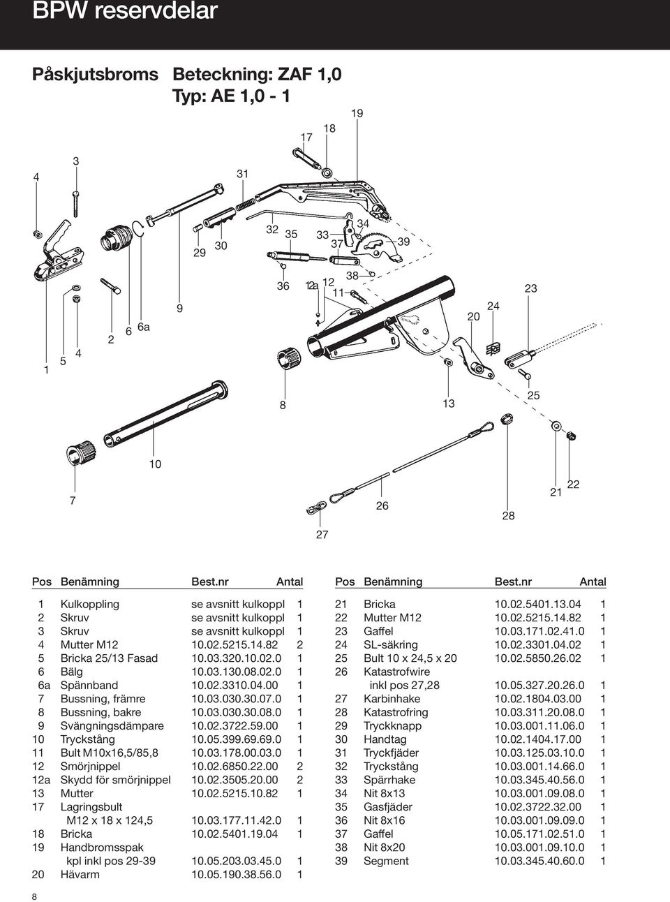 0 Bussning, bakre.0.00.0.0.0 9 Svängningsdämpare.0.7.59.00 Tryckstång.05.99.69.69.0 Bult Mx6,5/5,.0..00.0.0 Smörjnippel.0.650..00 a Skydd för smörjnippel.0.505..00 Mutter.0.55.. Lagringsbult M x x,5.