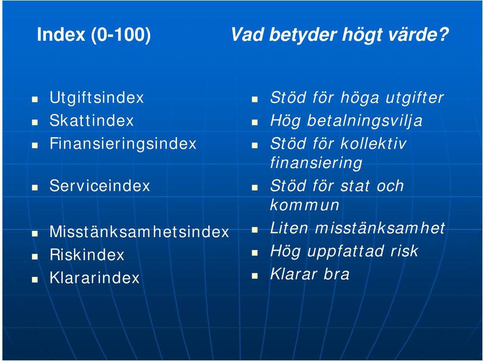 Misstänksamhetsindex Riskindex Klararindex Stöd för höga utgifter Hög