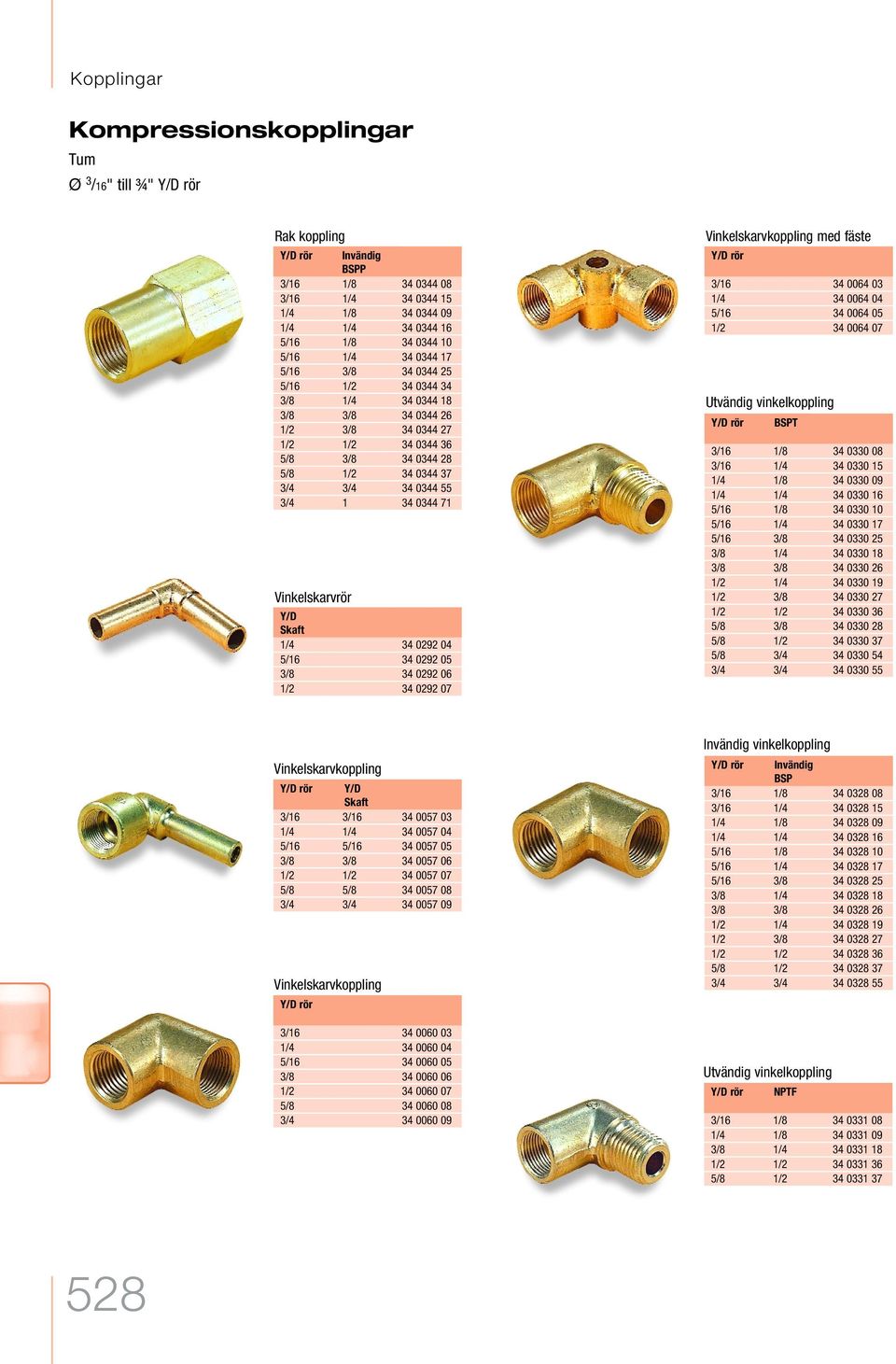 0292 04 5/16 34 0292 05 3/8 34 0292 06 1/2 34 0292 07 Vinkelskarvkoppling med fäste 3/16 34 0064 03 1/4 34 0064 04 5/16 34 0064 05 1/2 34 0064 07 Utvändig vinkelkoppling BSPT 3/16 1/8 34 0330 08 3/16