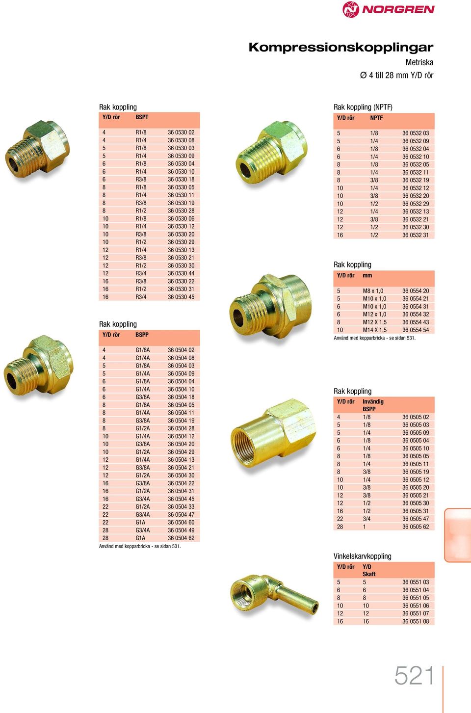 0530 44 16 R3/8 36 0530 22 16 R1/2 36 0530 31 16 R3/4 36 0530 45 BSPP 4 G1/8A 36 0504 02 4 G1/4A 36 0504 08 5 G1/8A 36 0504 03 5 G1/4A 36 0504 09 6 G1/8A 36 0504 04 6 G1/4A 36 0504 10 6 G3/8A 36 0504