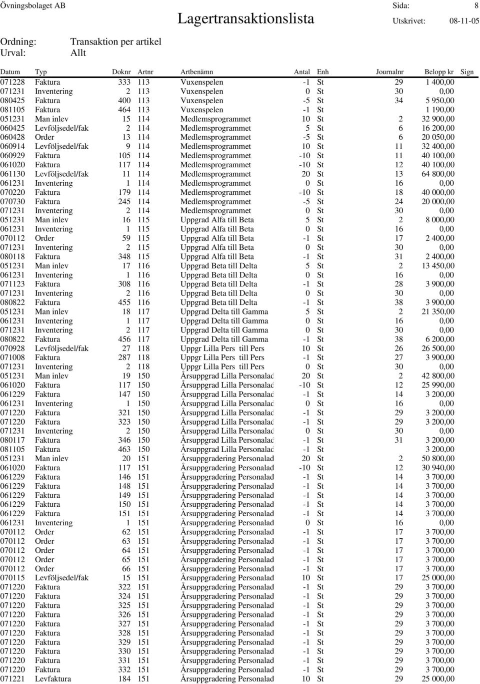 -5 St 6 20 050,00 060914 Levföljsedel/fakt 9 114 Medlemsprogrammet 10 St 11 32 400,00 060929 Faktura 105 114 Medlemsprogrammet -10 St 11 40 100,00 061020 Faktura 117 114 Medlemsprogrammet -10 St 12