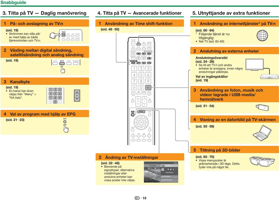 Titta på TV Avancerade funktioner 1 Användning av Time shift-funktion (sid. 48_50) 5. Utnyttjande av extra funktioner 1 Användning av internettjänster* på TV:n (sid.