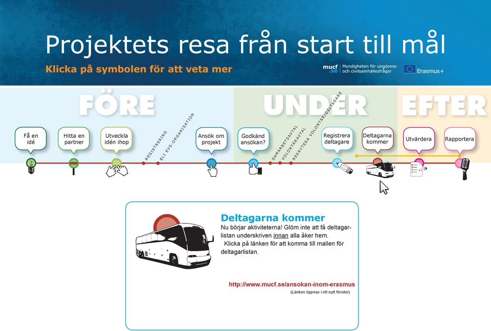 innan alla åker hem.