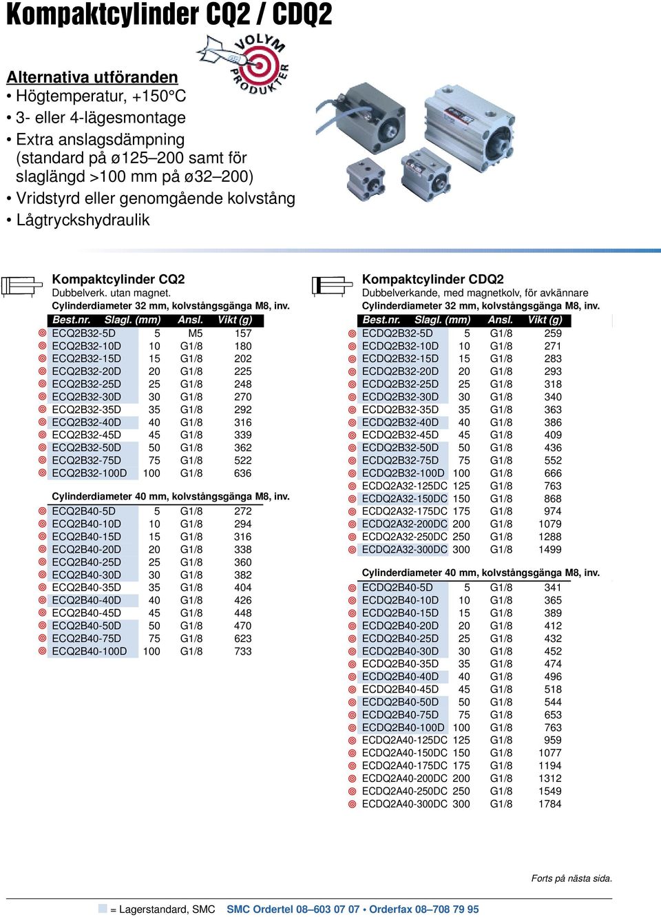 ECQ2B32-5D 5 M5 157 138,00 ECQ2B32-10D 10 G1/8 180 154,00 ECQ2B32-15D 15 G1/8 202 158,00 ECQ2B32-20D 20 G1/8 225 163,00 ECQ2B32-25D 25 G1/8 248 167,00 ECQ2B32-30D 30 G1/8 270 172,00 ECQ2B32-35D 35