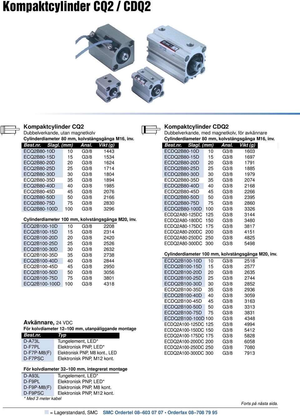 ECQ2B80-40D 40 G3/8 1985 828,00 ECQ2B80-45D 45 G3/8 2076 840,00 ECQ2B80-50D 50 G3/8 2166 853,00 ECQ2B80-75D 75 G3/8 2830 891,00 ECQ2B80-100D 100 G3/8 3296 962,00 Cylinderdiameter 100 mm,