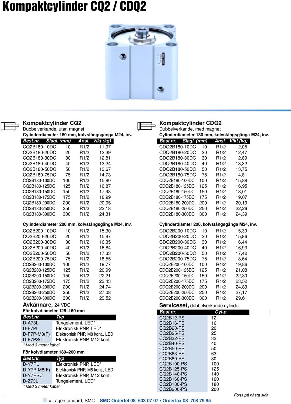 CQ2B180-75DC 75 R1/2 14,73 3319,00 CQ2B180-100DC 100 R1/2 15,80 3433,00 CQ2B180-125DC 125 R1/2 16,87 3523,00 CQ2B180-150DC 150 R1/2 17,93 3614,00 CQ2B180-175DC 175 R1/2 18,99 3705,00 CQ2B180-200DC