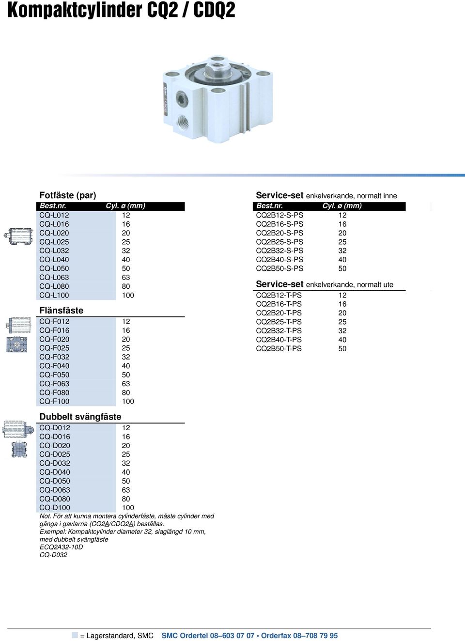 CQ-F012 12 78,00 CQ-F016 16 80,00 CQ-F020 20 92,00 CQ-F025 25 105,00 CQ-F032 32 110,00 CQ-F040 40 110,00 CQ-F050 50 110,00 CQ-F063 63 133,00 CQ-F080 80 146,00 CQ-F100 100 289,00 Dubbelt svängfäste